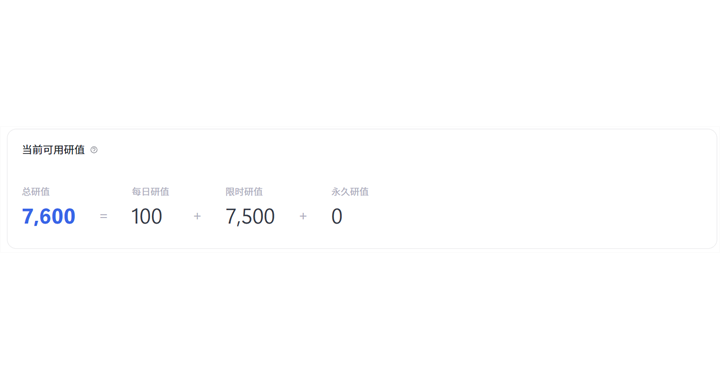 当前可用研值